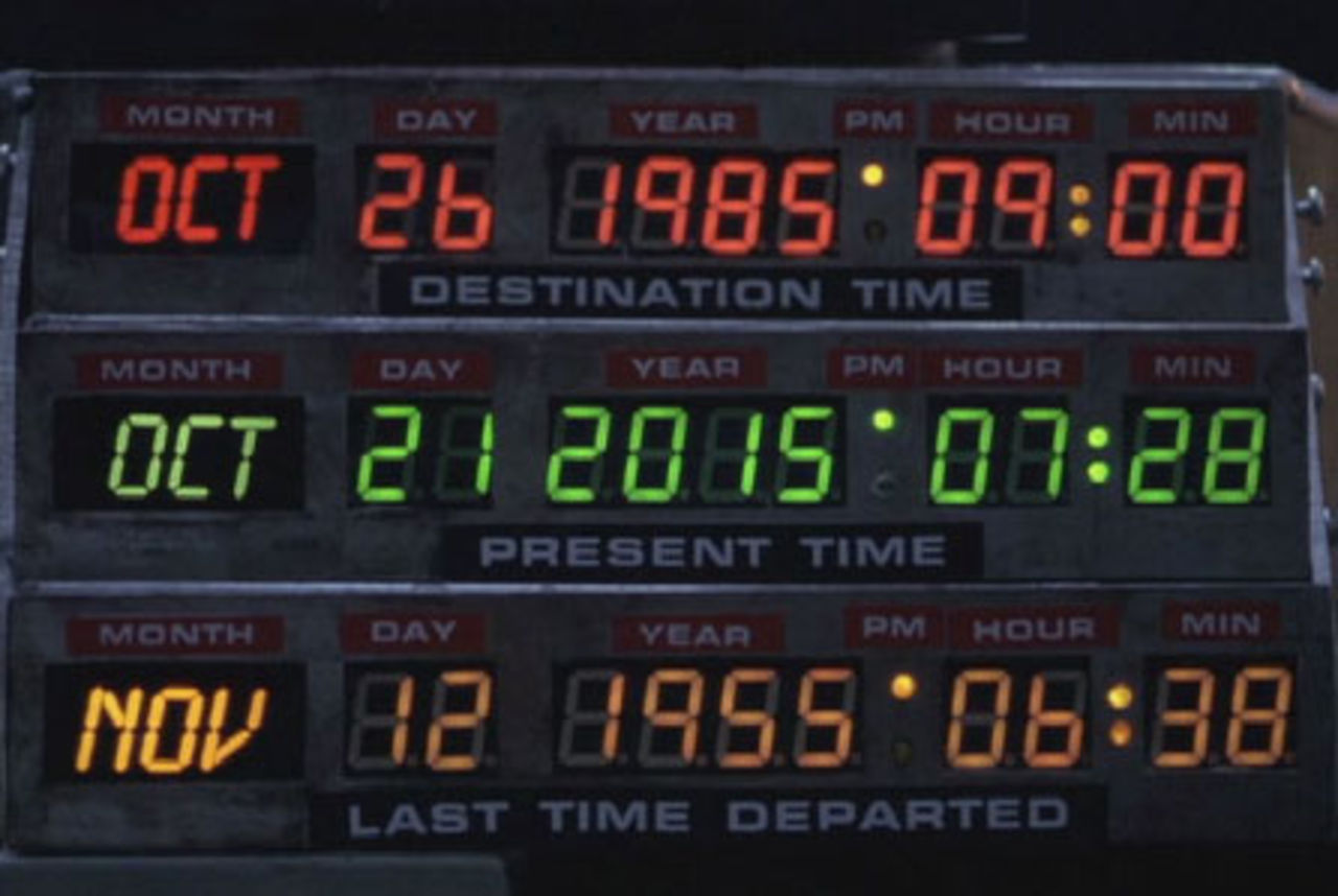 Idag landar Marty McFly i framtiden