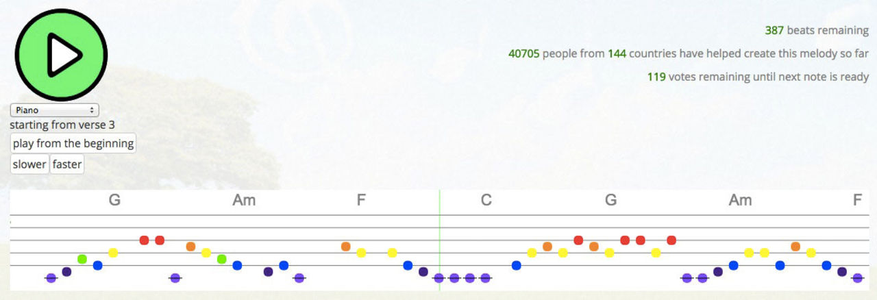 Skapa musik tillsammans med Crowdsound.net