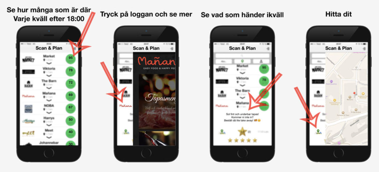 Kolla in nattlivet med Scan & Plan