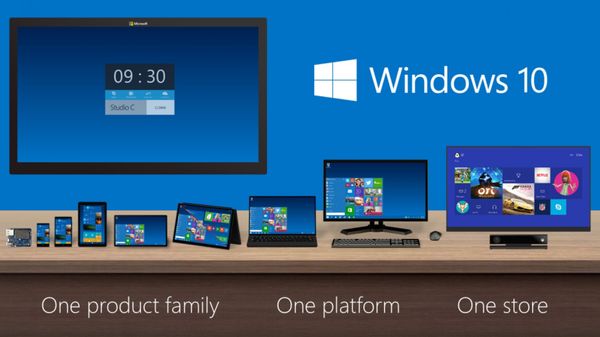 Uppgradera Till Windows 8.1 Från Windows 7