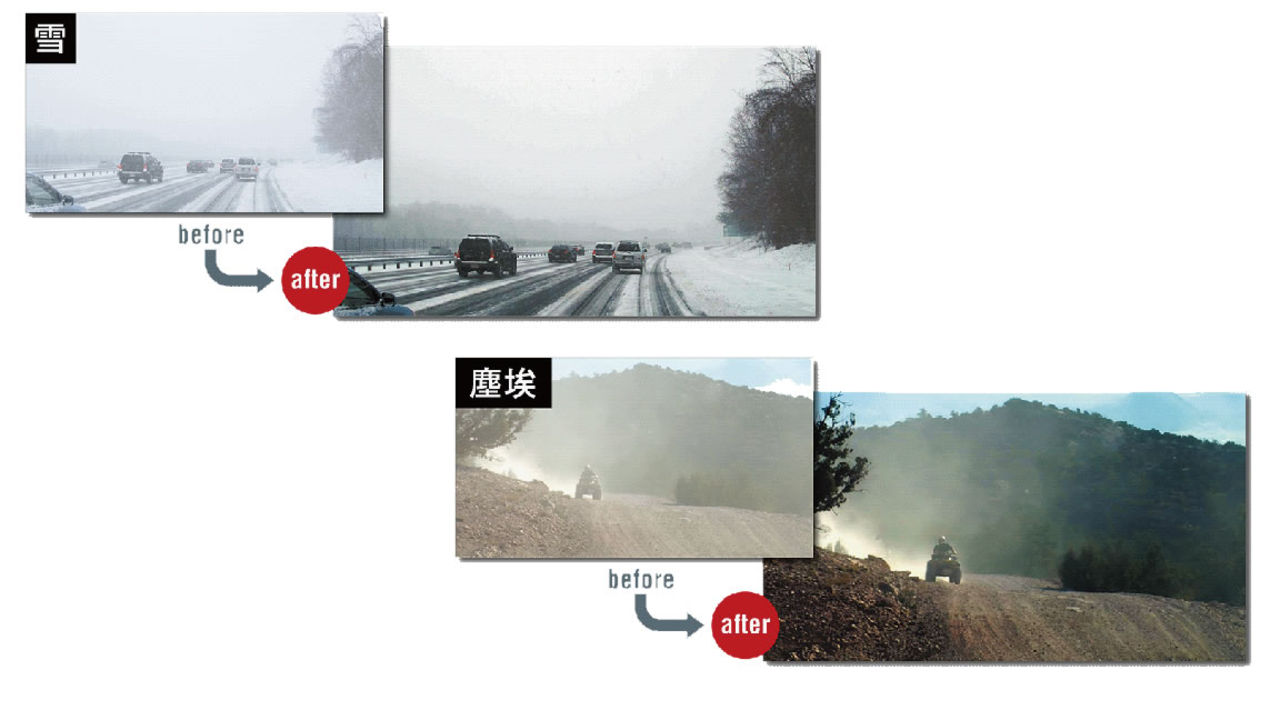 Tekniken Dehazer tar bort snö och damm direkt från filmer