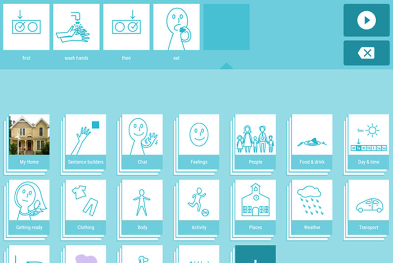SwiftKey lanserar symbolbaserat tangentbord till Android