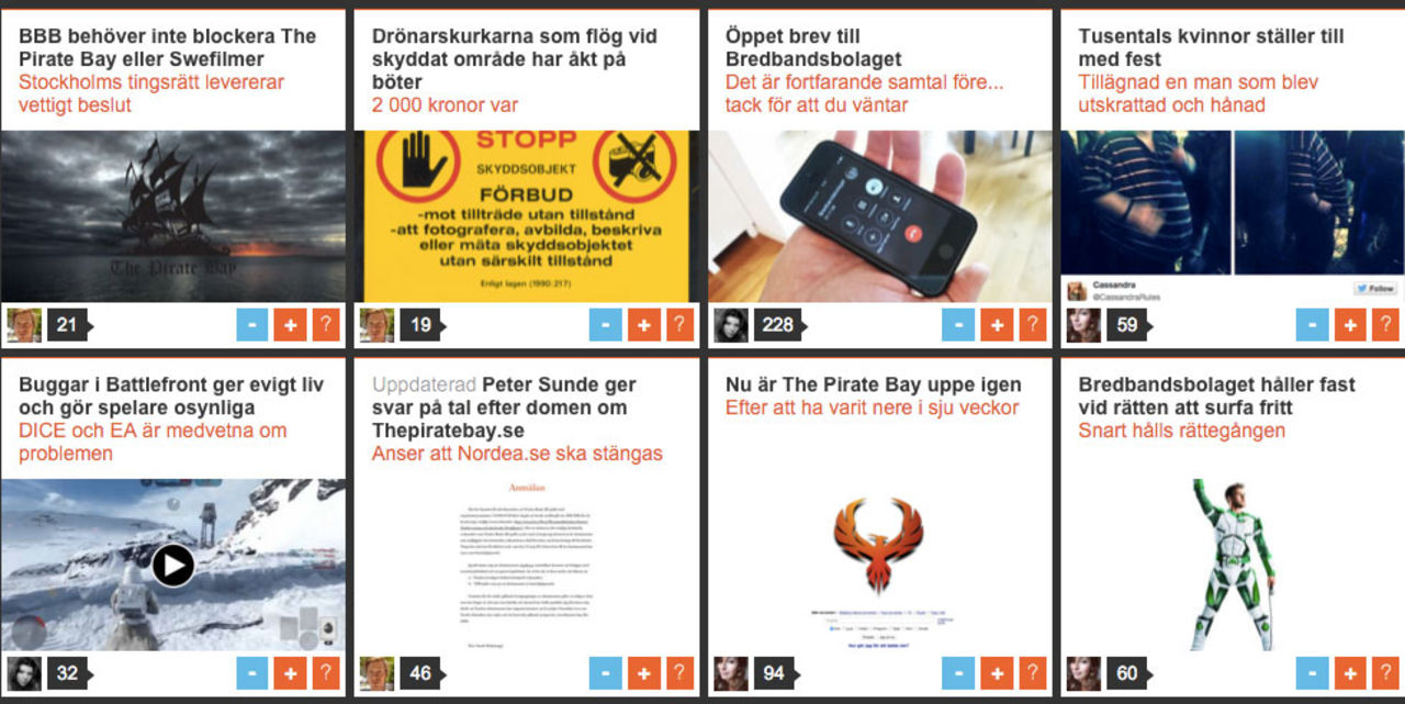 Årets hetaste artiklar på Feber