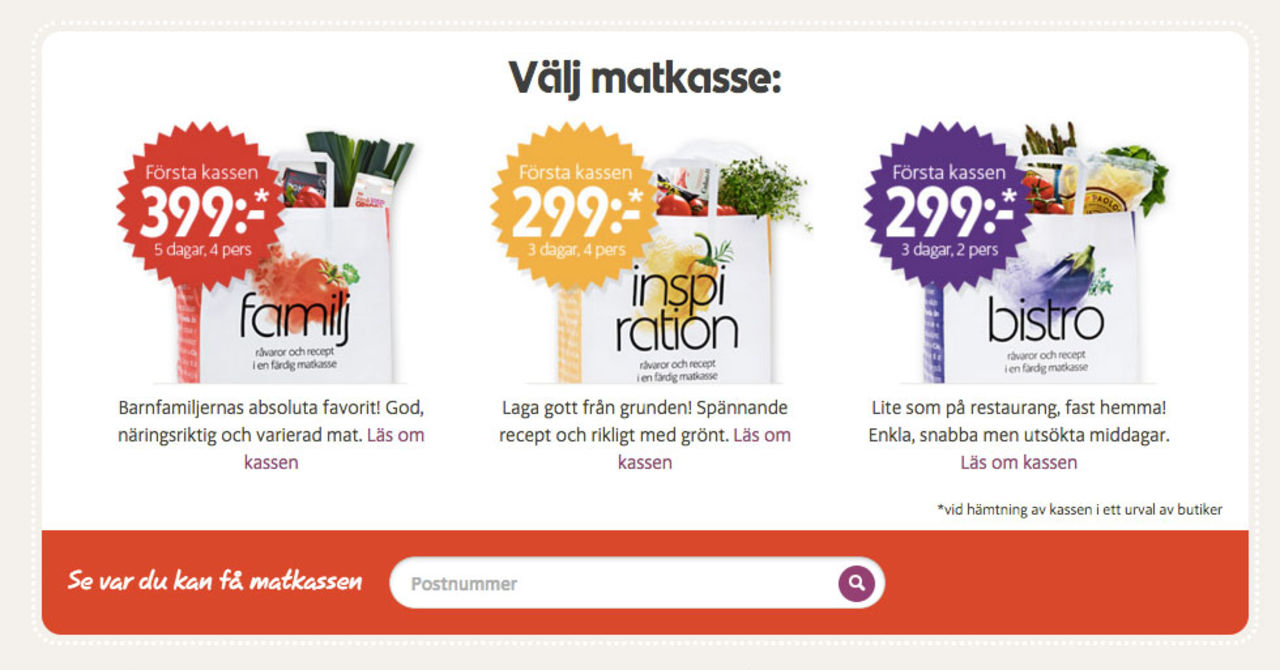 ICA satsar hårdare på hemkörda matkassar