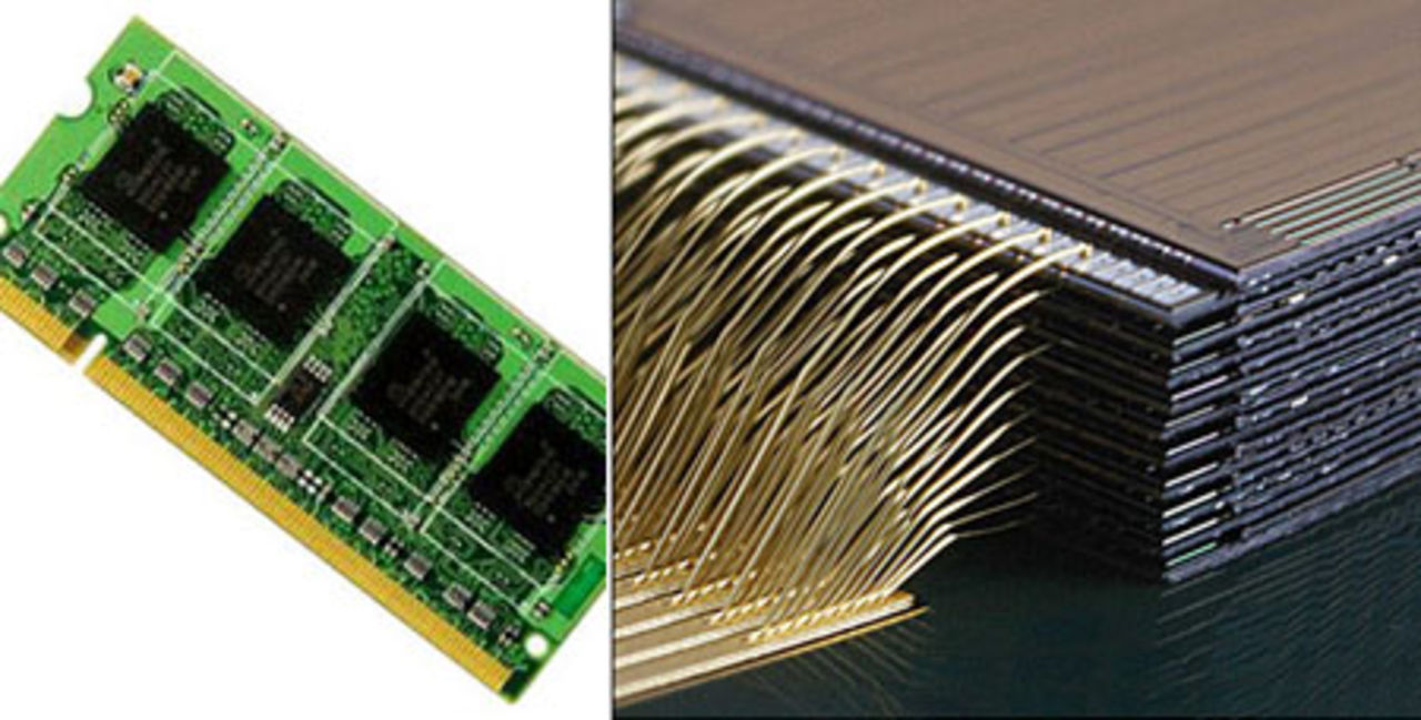 Grundläggande om minne