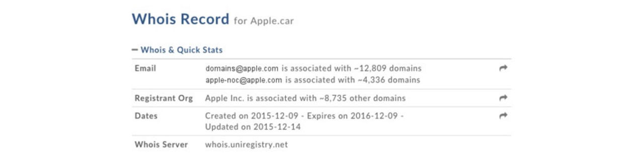 Apple registrerar domänen Apple.car