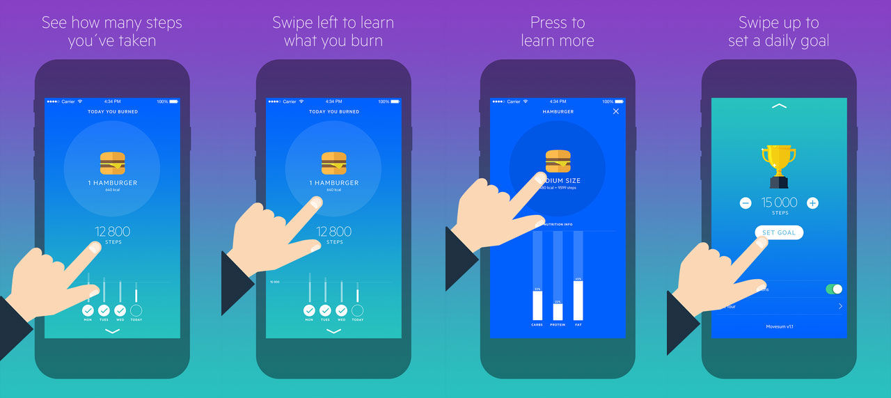Svenska Lifesum släpper appen Movesum