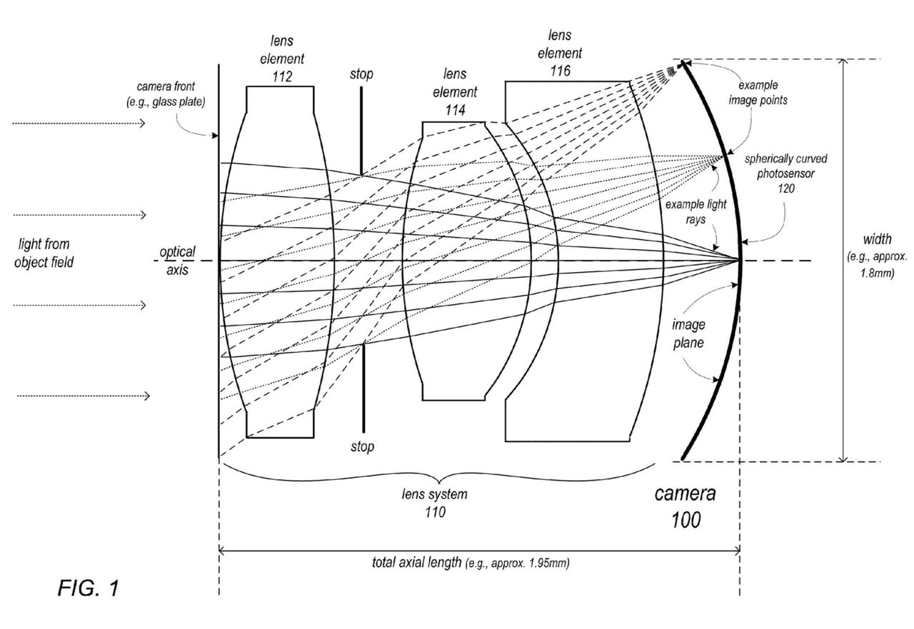 Apple jobbar på välvd sensor