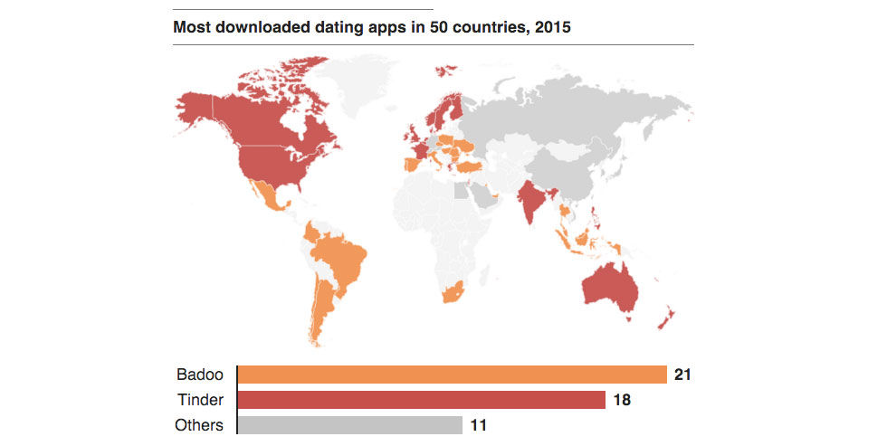Senaste dating apps