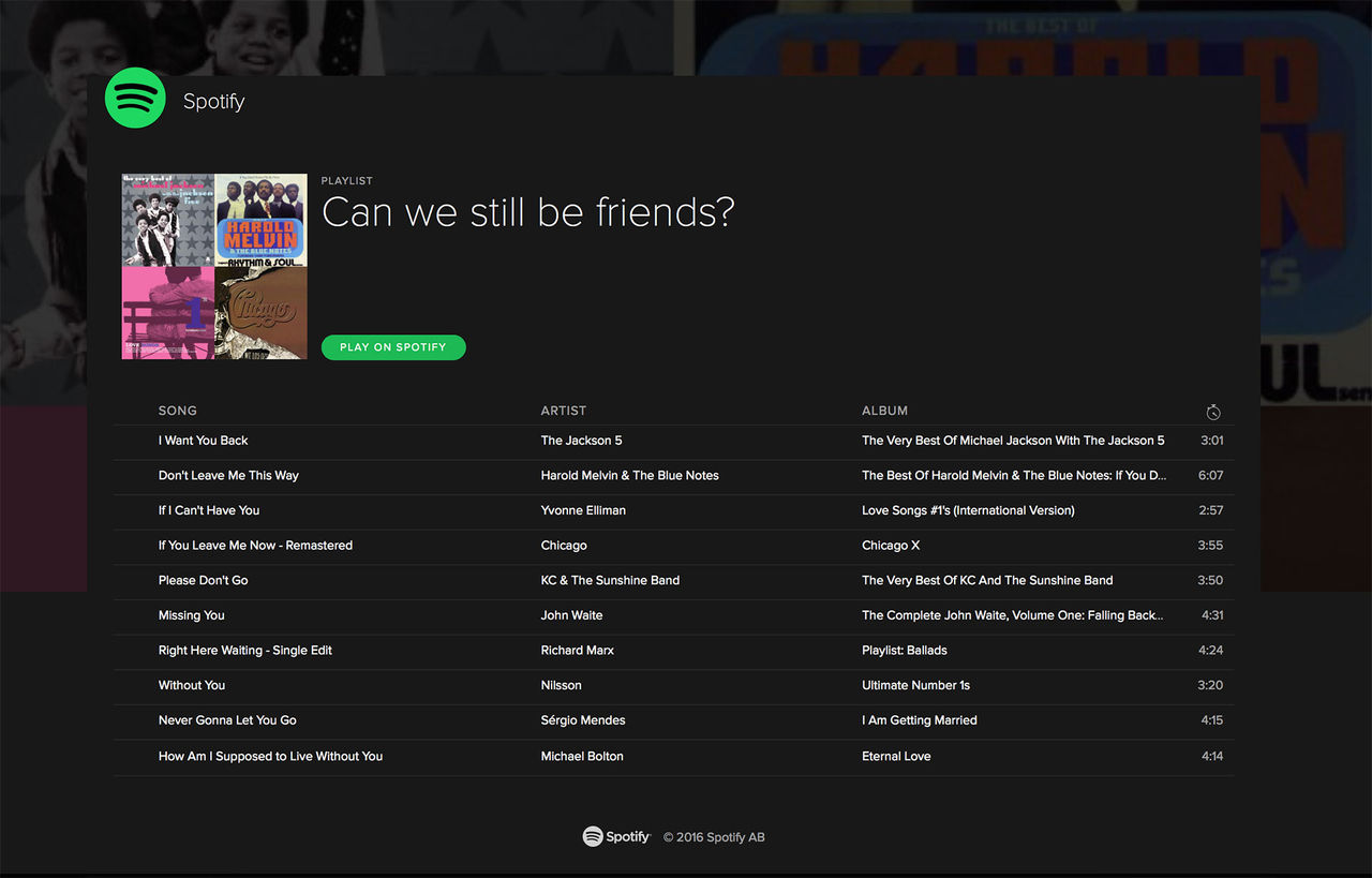 Här är spellistan du får om du säger upp Spotify