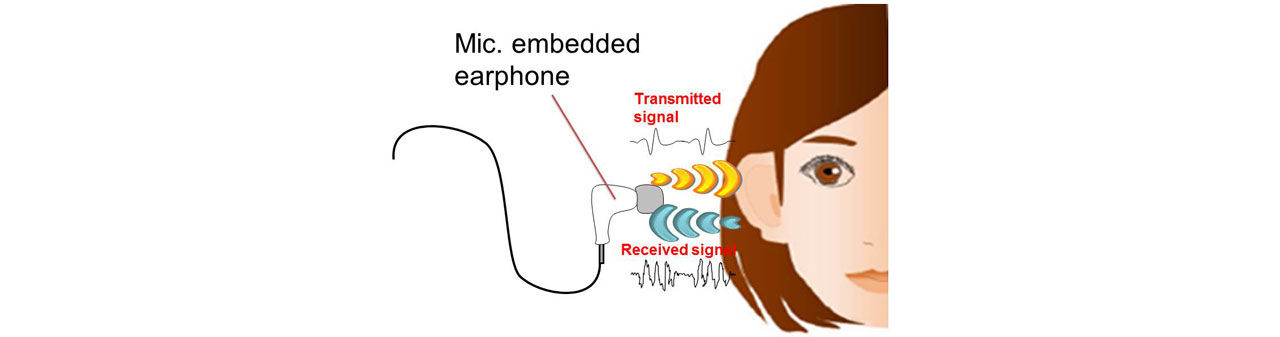 NEC bygger hörlurar som kan identifiera en person