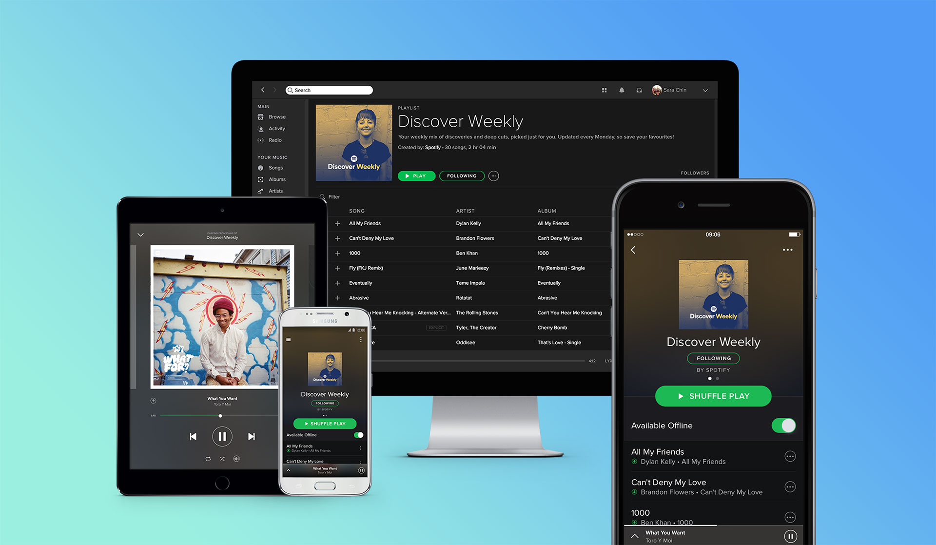 Spotify Premium Gratis 30 Dagar