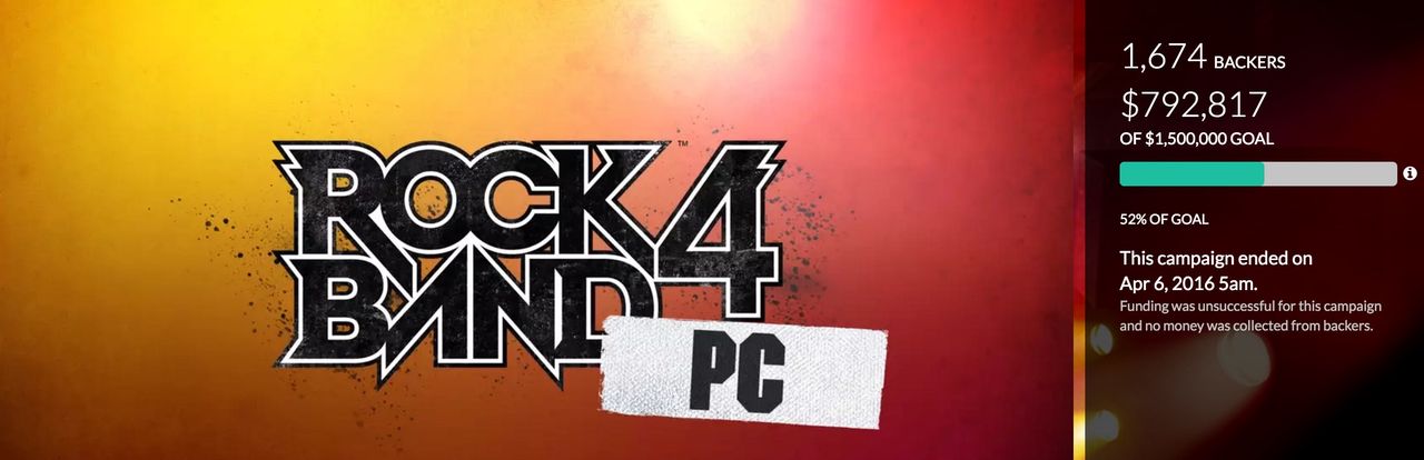 Rock Band 4 kommer inte till Windows
