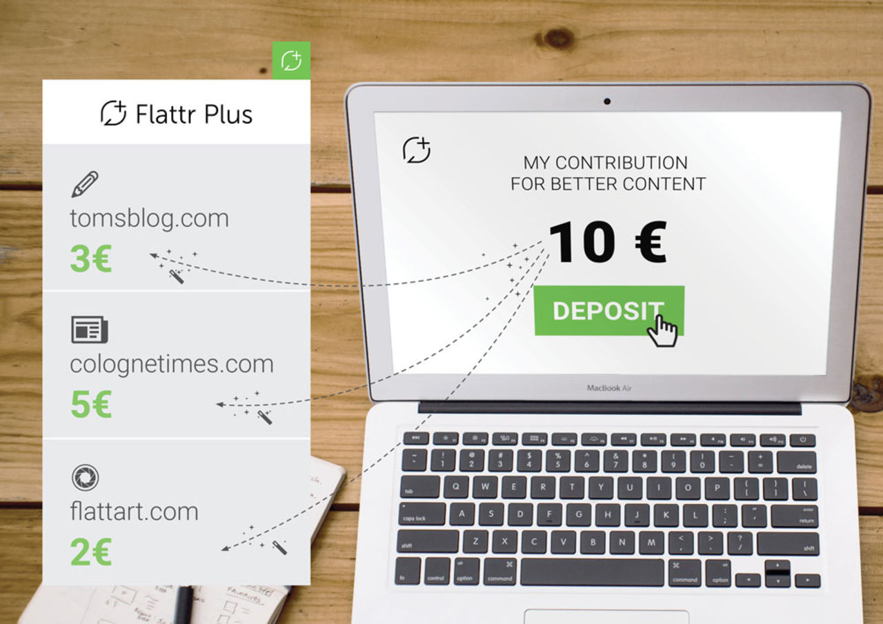 AdBlock Plus samarbetar med svenska Flattr