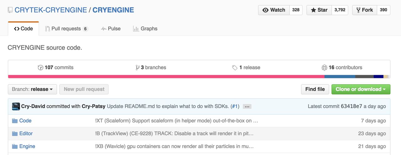 Crytek släpper CryEngine på GitHub
