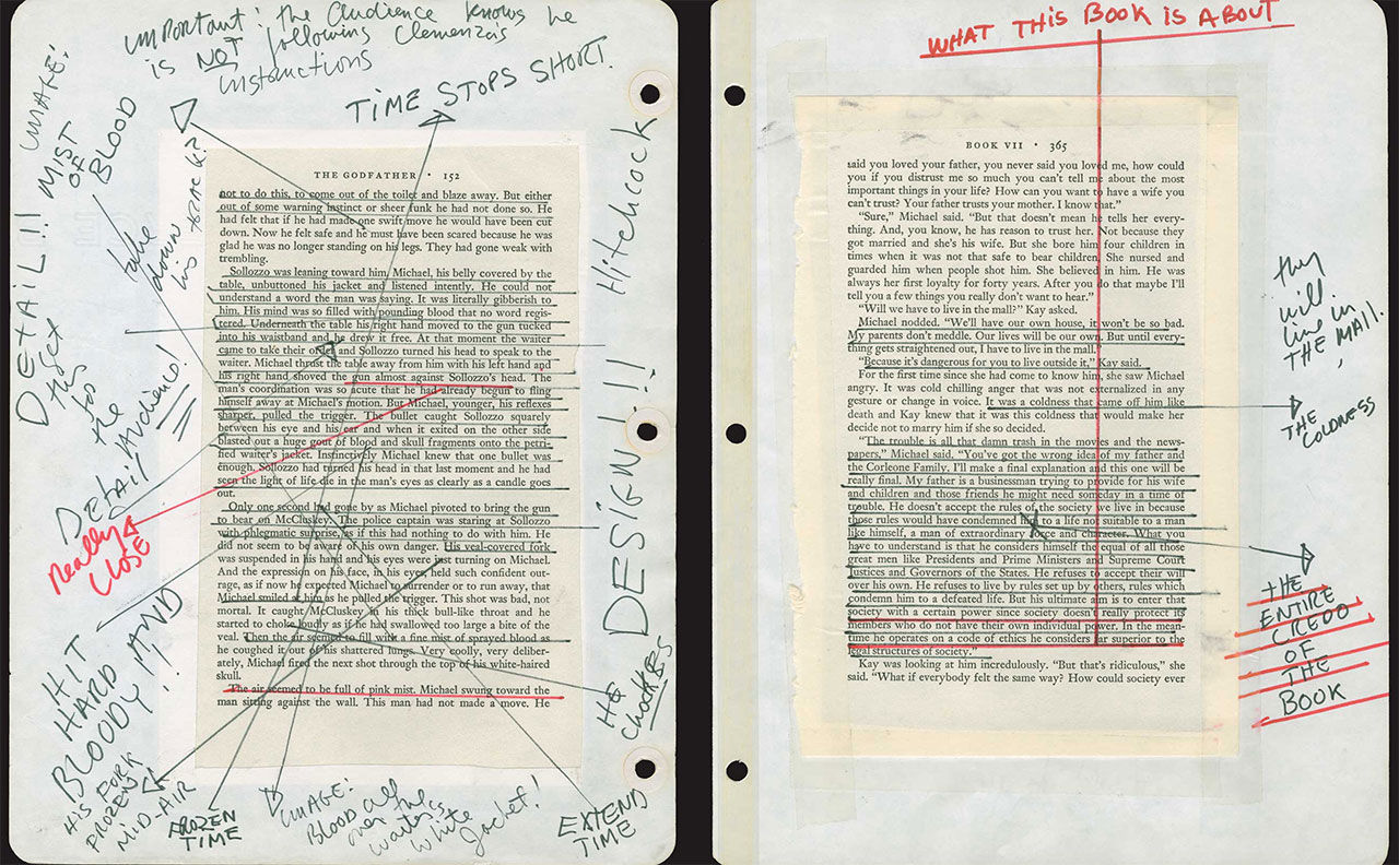 Coppolas anteckningar i Gudfadern-boken