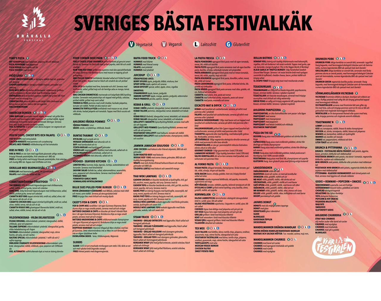Det här kommer du att kunna äta på Bråvalla