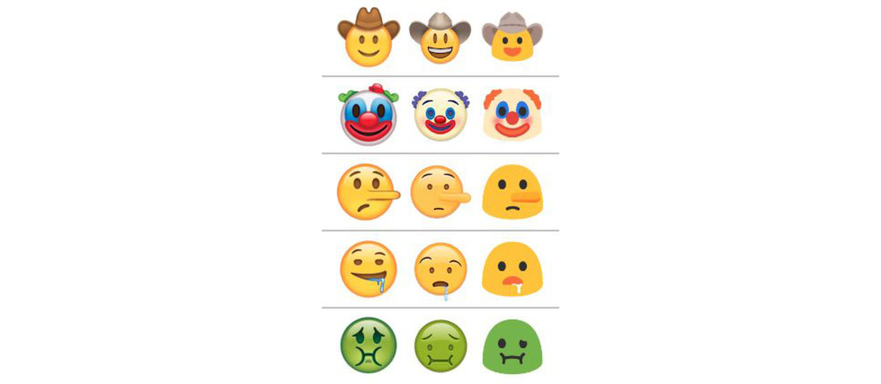 72 stycken nya emojis godkända av Unicode Consortium