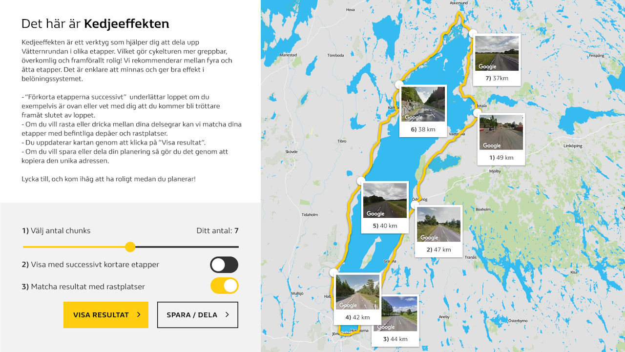 Kedjeeffekten hjälper dig klara Vätternrundan