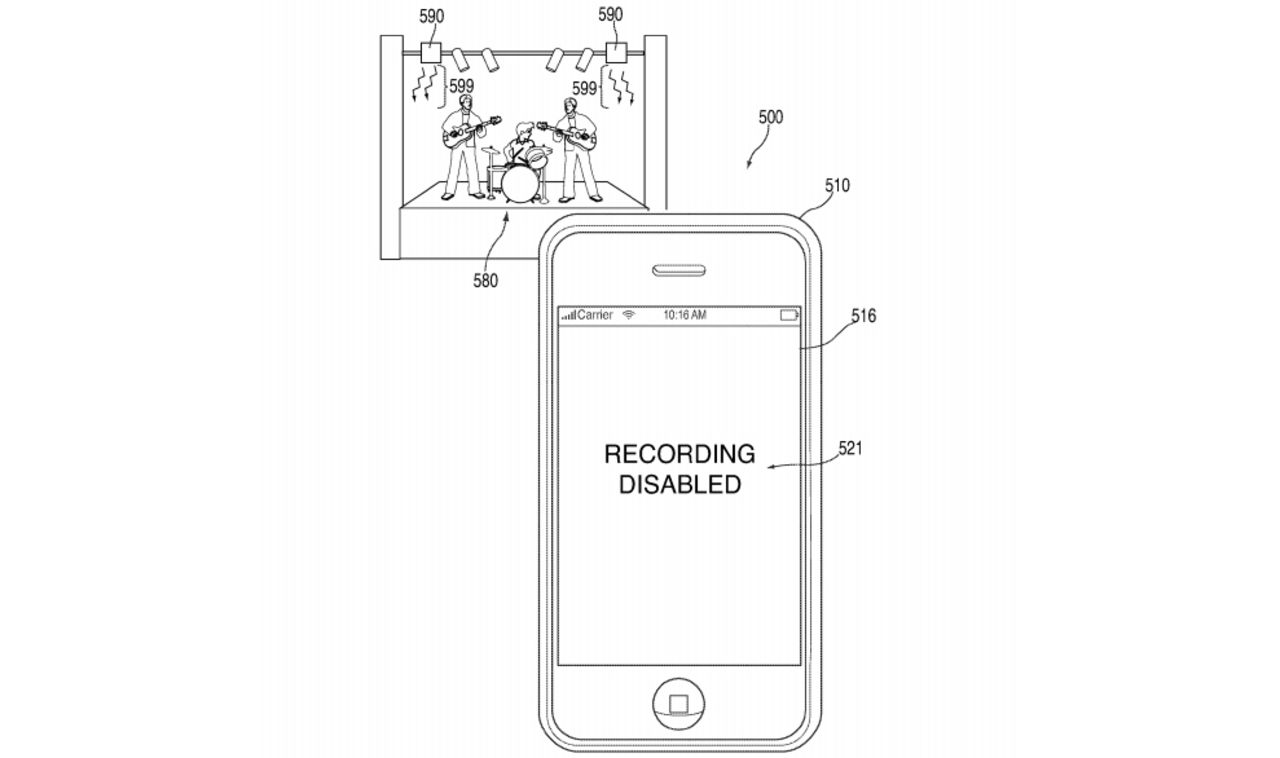 Apple tar patent på kamerablockeringsteknik