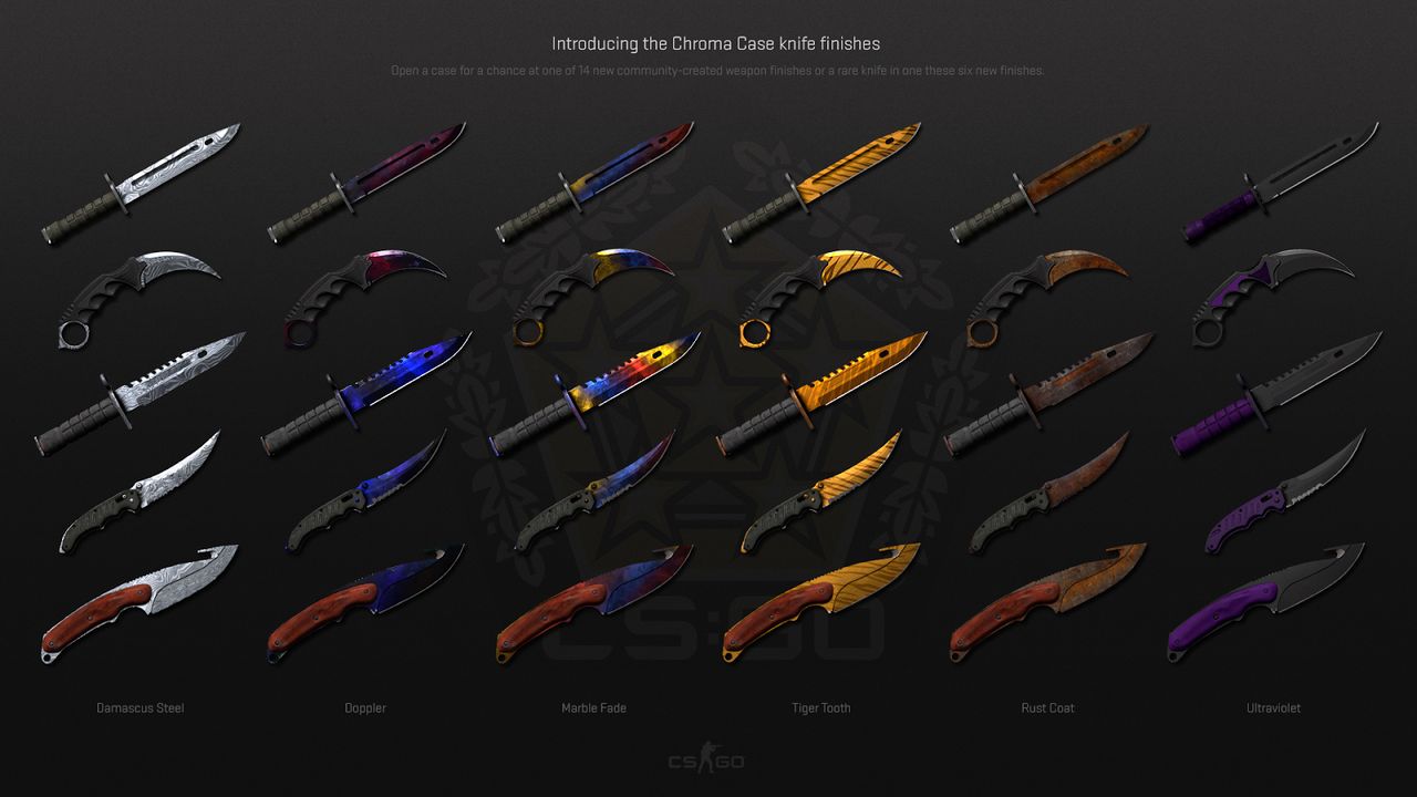 Valve stämda för CS:GO-lotteri
