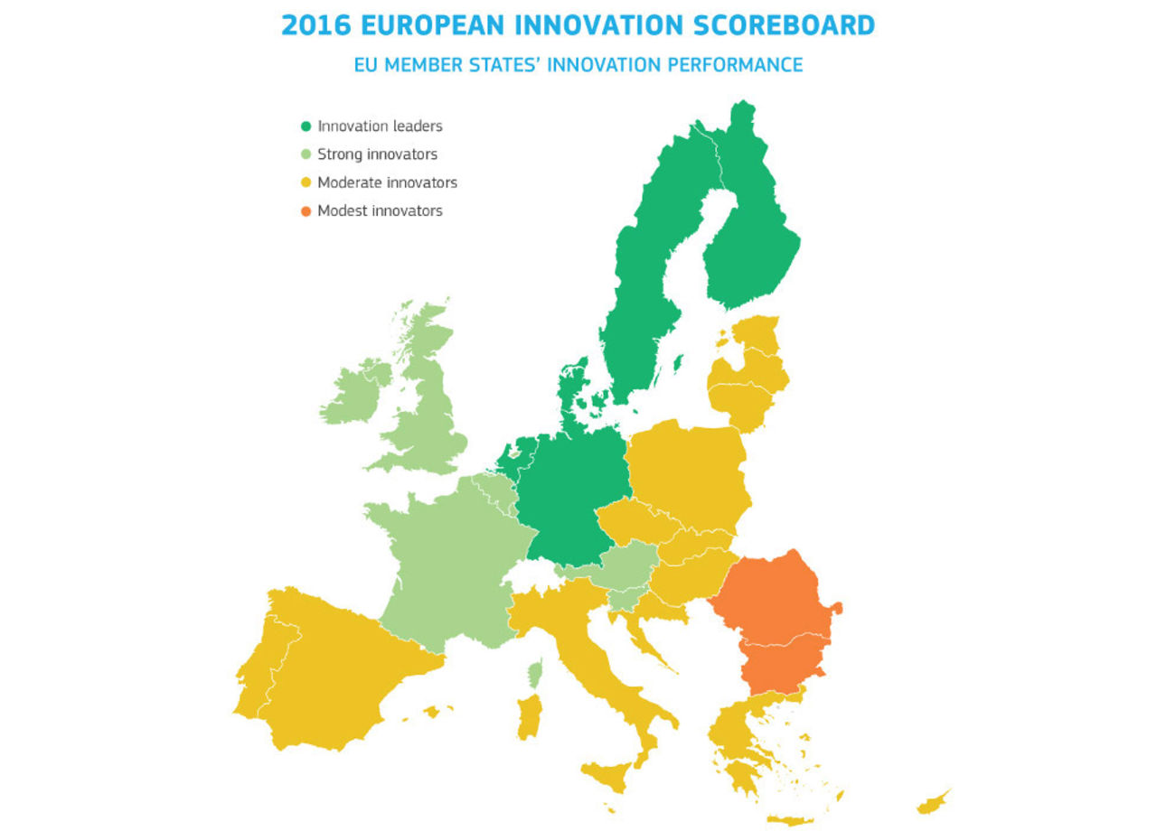 Sverige mest innovativt i Europa