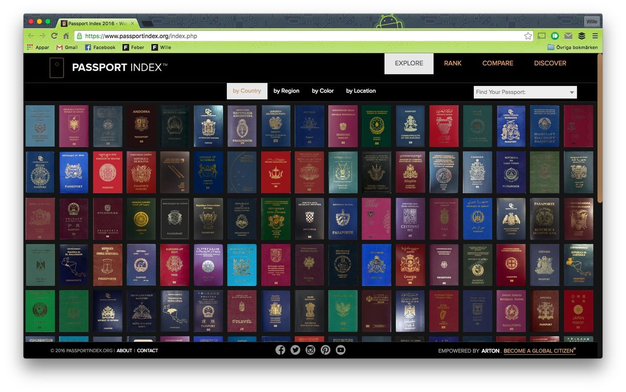 Håll koll på världens pass med Passport index
