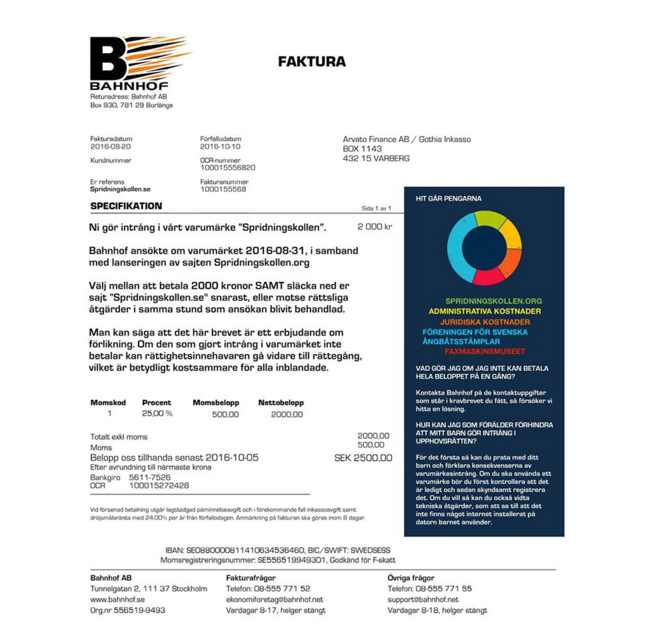 Bahnhof skickar faktura till Spridningskollen