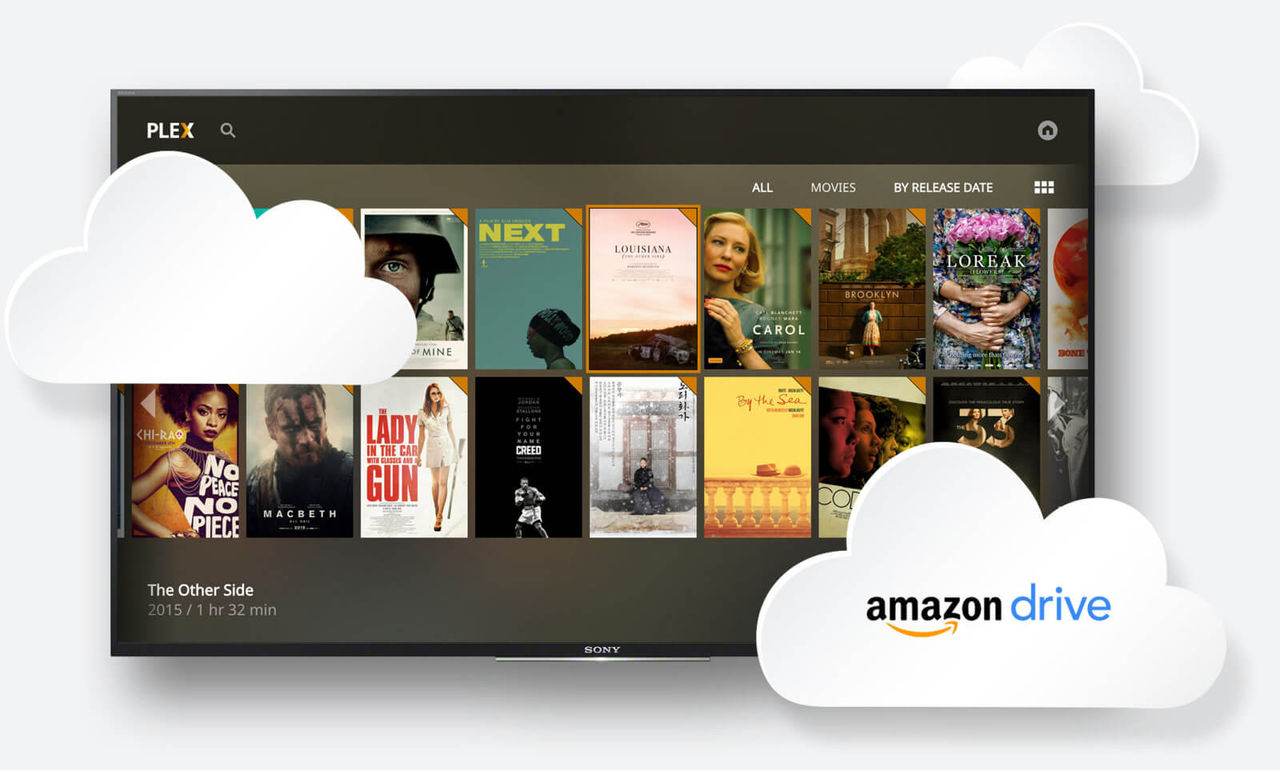 Plex lanserar Plex Cloud