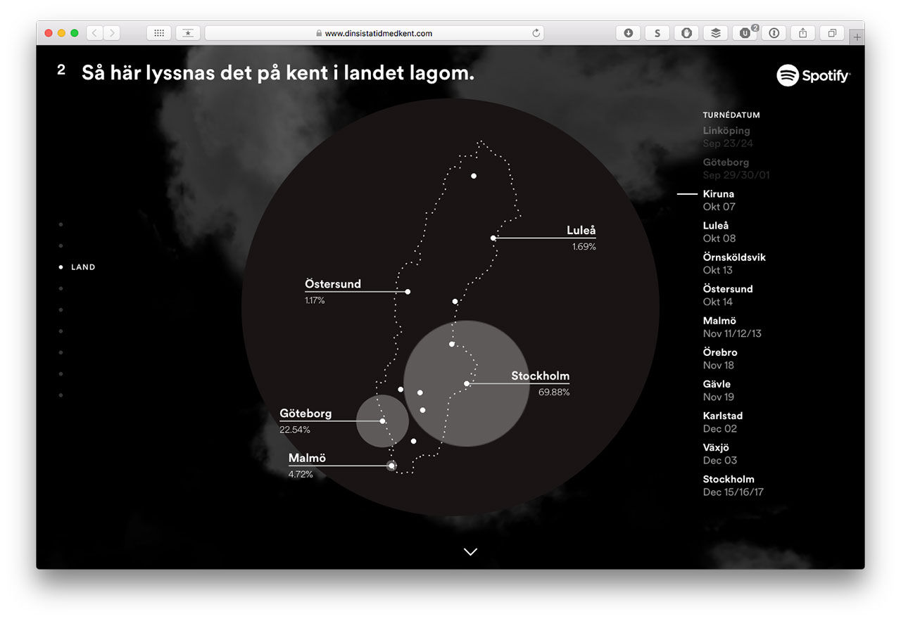 Spotify hedrar Kent med ny tjänst