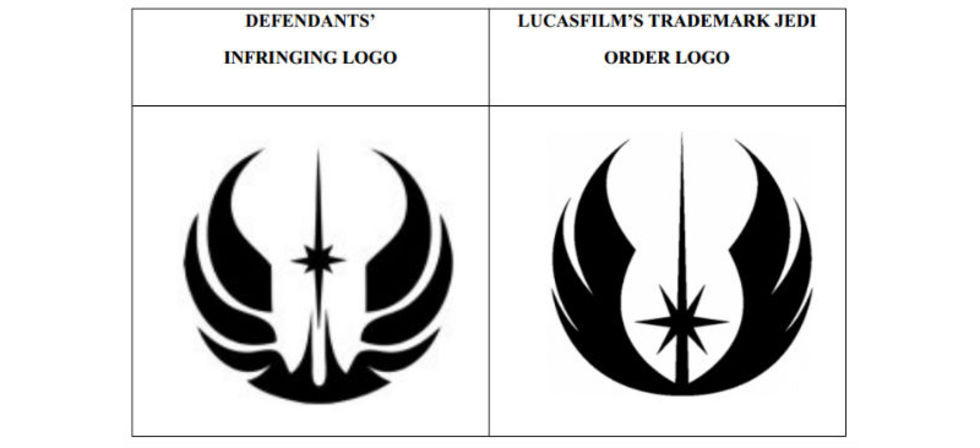 Lucasfilm stämmer Jedi Club och Lightsaber Academy