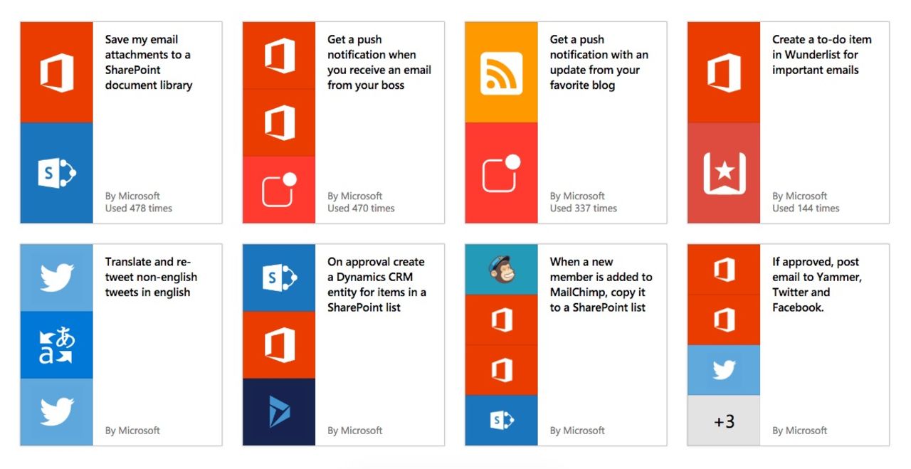 Microsoft lanserar Flow officiellt