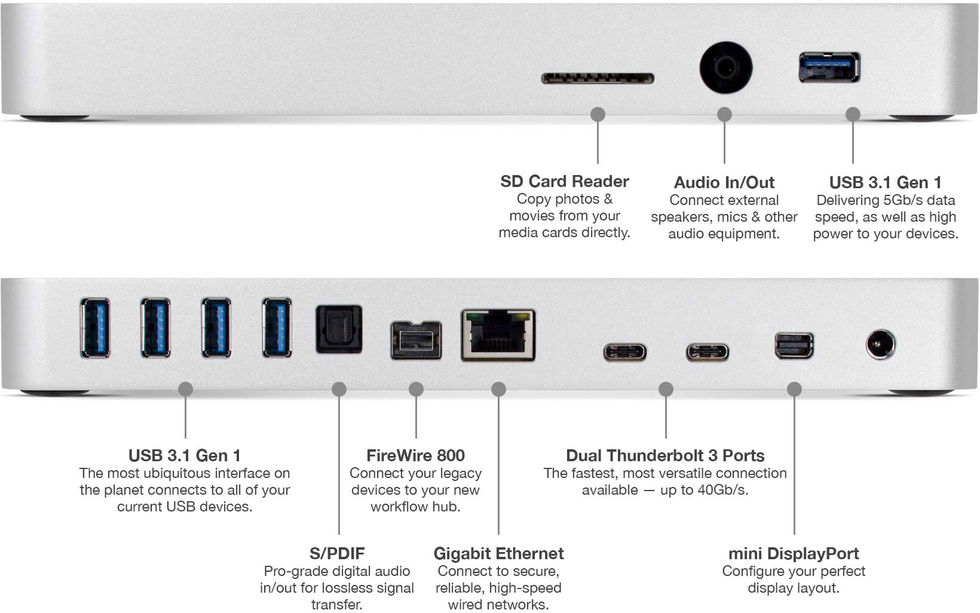 OWC visar också upp thunderbolt 3-docka. Med SD-kortläsare ... macbook pro mini displayport to hdmi wiring diagram 