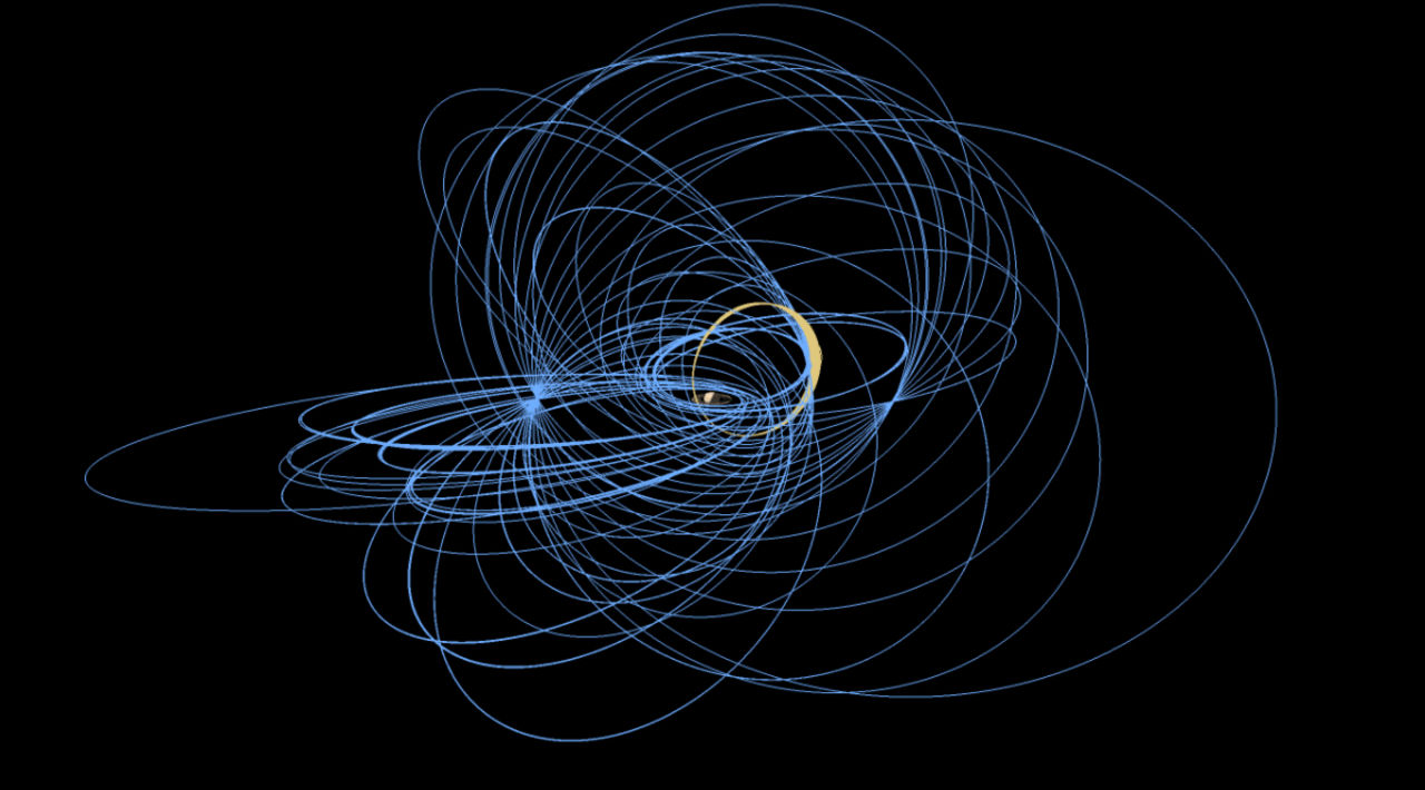 Cassinis dödsdans har börjat