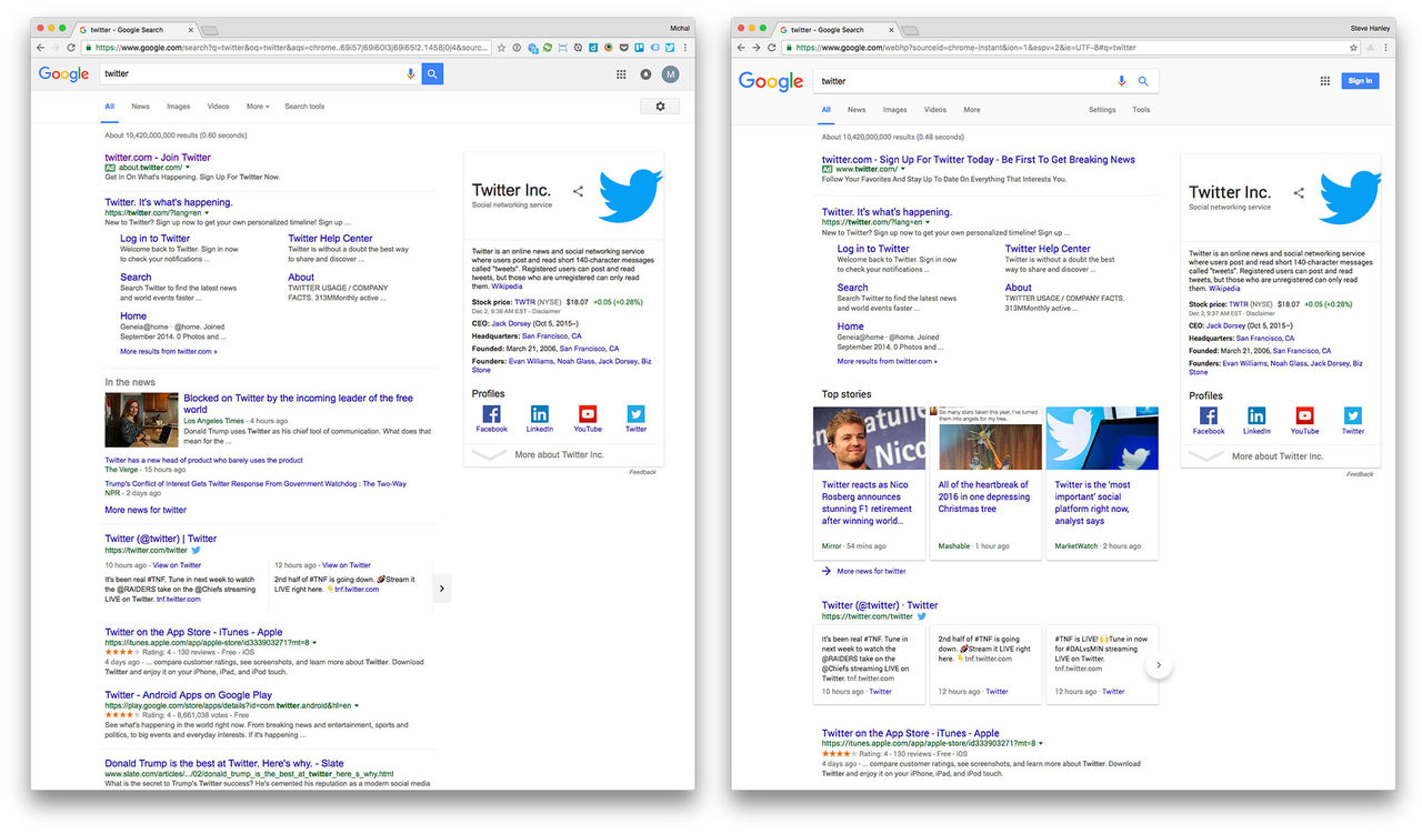 Google testar annat typsnitt på sökresultatet