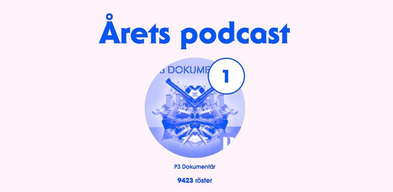 P3 Dokumentär är Sveriges bästa podcast