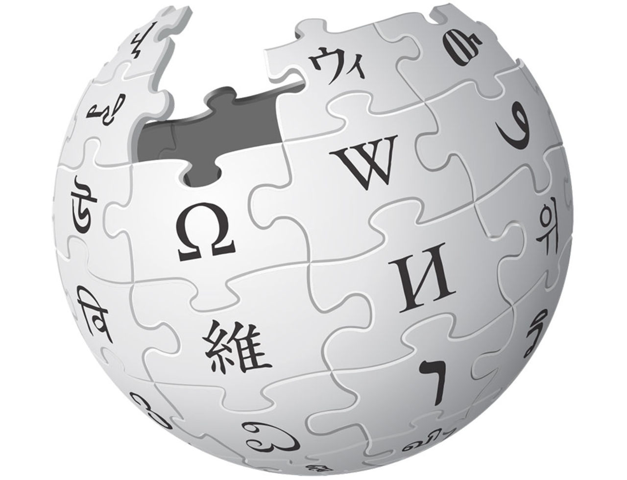 De här Wikipedia-sidorna uppdaterades mest under året