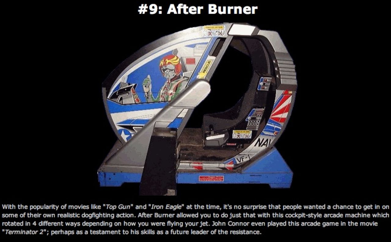 Tidernas 50 grymmaste arkadkabinett