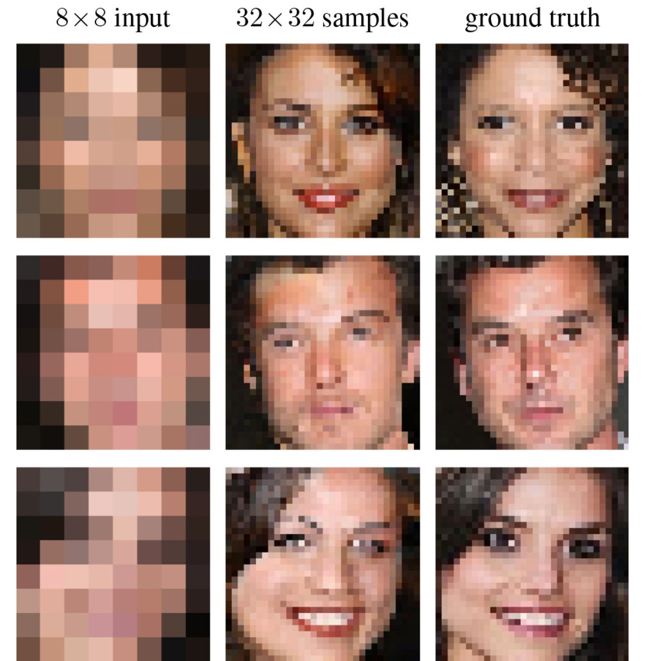 Googles AI kan återskapa bilder från dåliga original