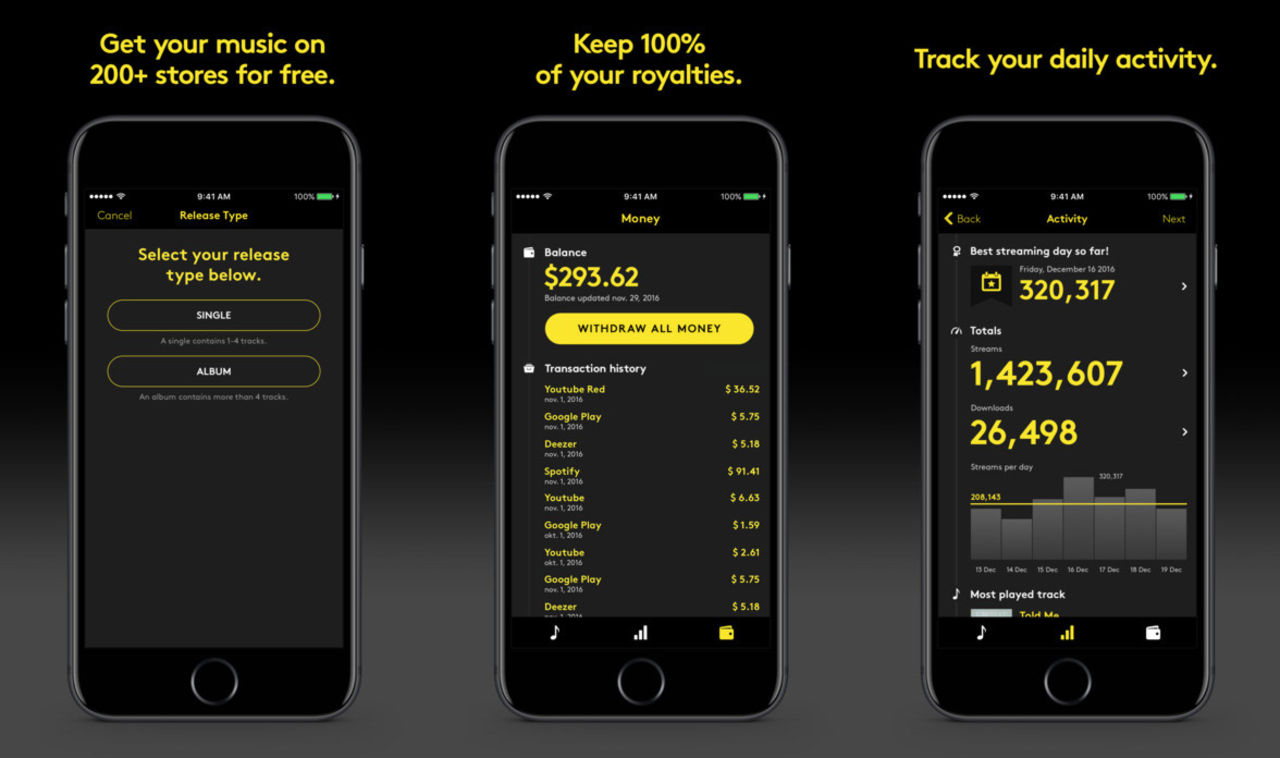 Ha ditt skivbolag i fickan
