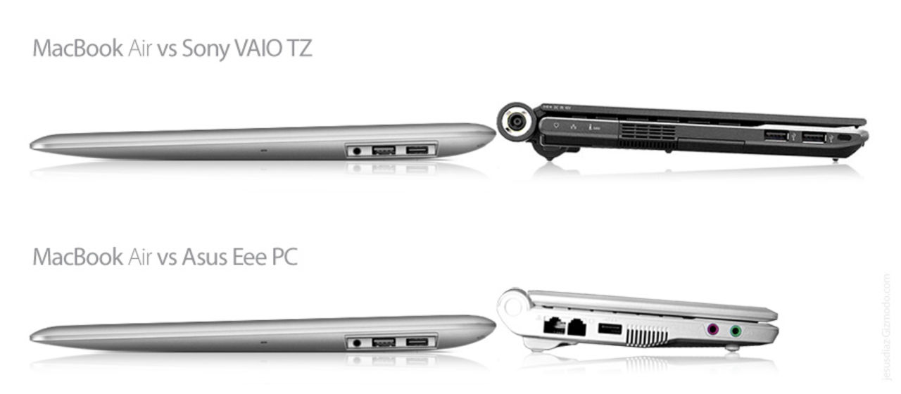 Så liten är MacBook Air