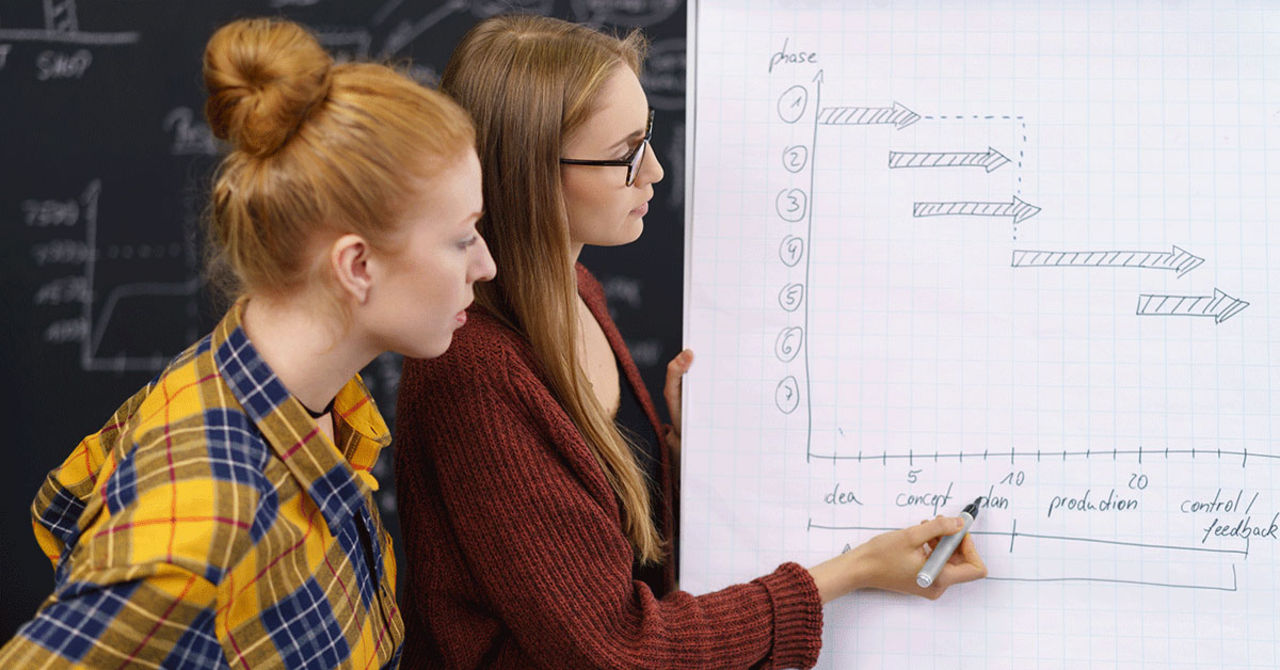 Ställ rätt frågor i högskolevalet – hitta rätt utbildning för dig