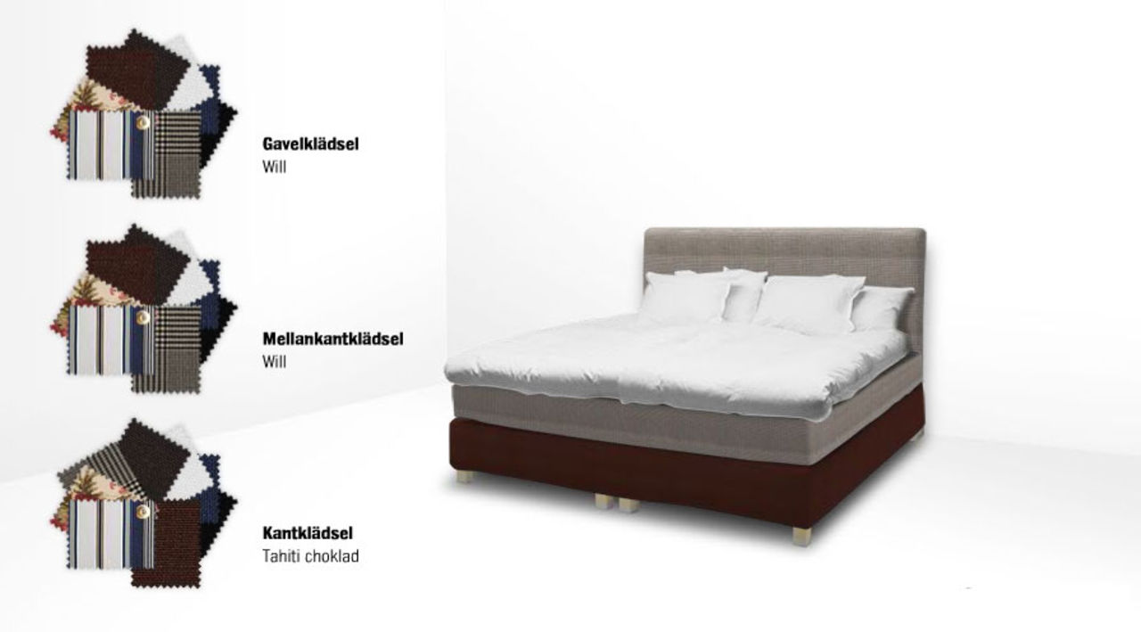 Matcha sängen med sovrummet