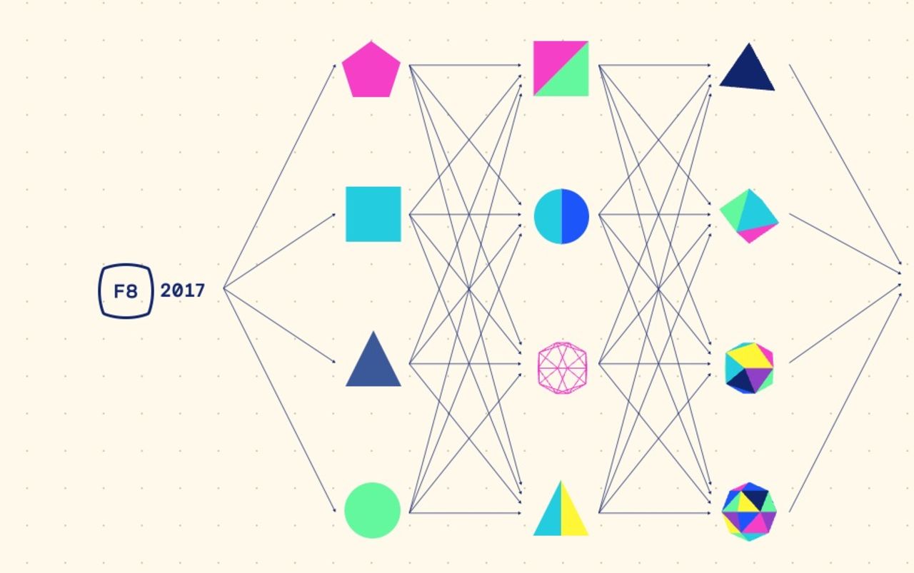 Idag drar Facebooks utvecklarkonferens F8 igång