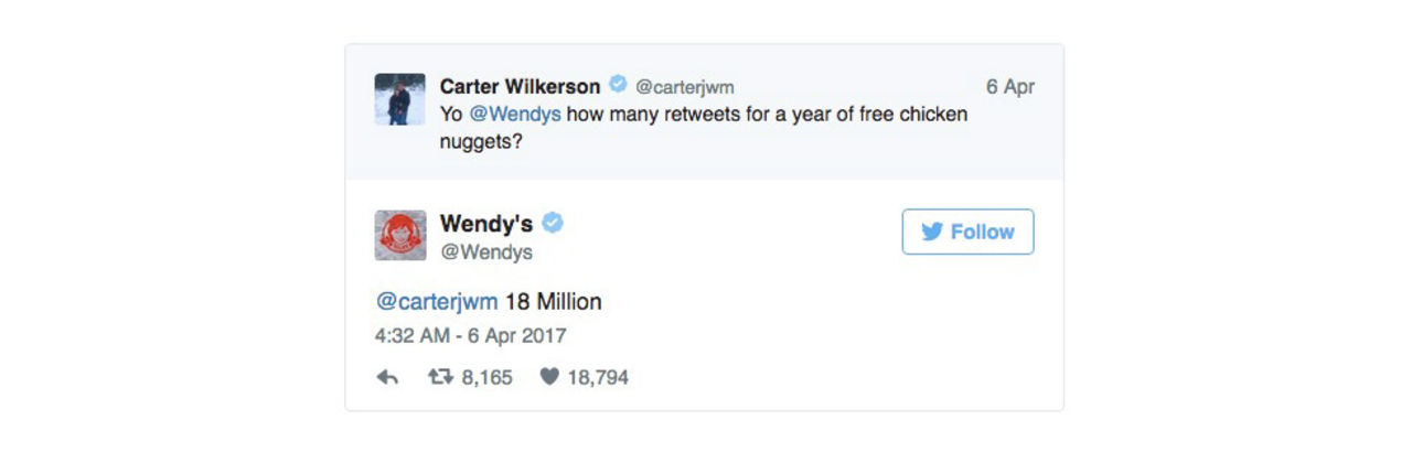 Nytt rekord i antal retweets