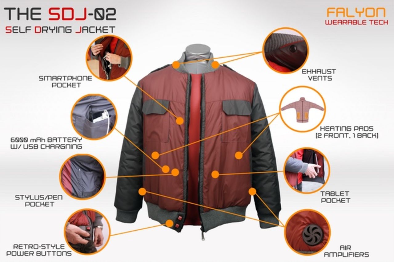 Kickstarta Back to the Future-jackan