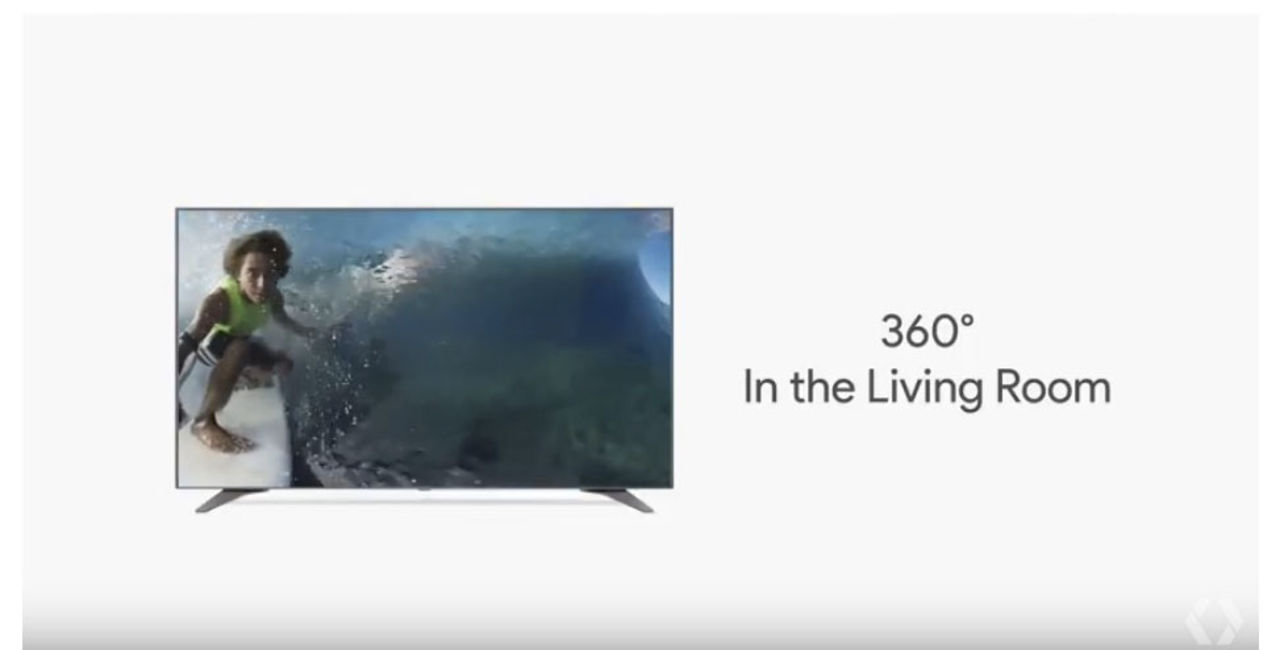 YouTube lanserar 360-video på tv:n