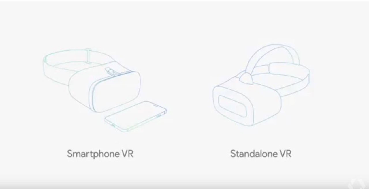 Google Daydream släpps som fristående VR-headset