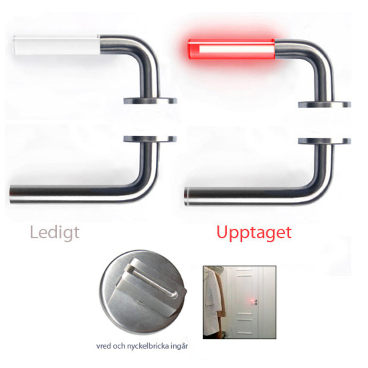 Fynda ett lysande handtag