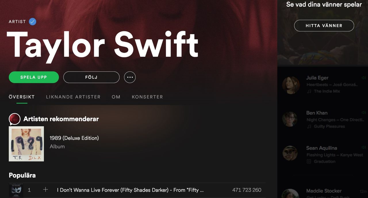 Taylor Swifts musik är nu tillbaka på Spotify